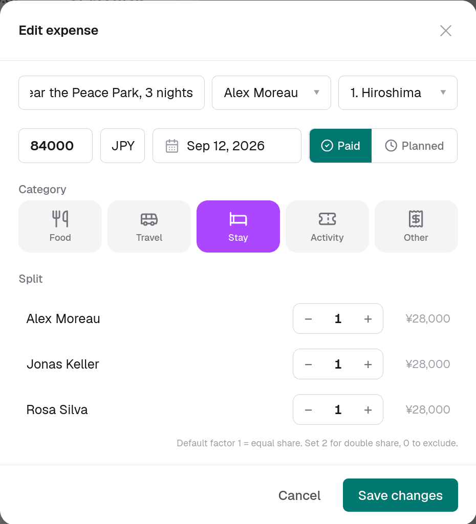 Editing one expense: amount, currency, payer, category, and a share factor per traveller